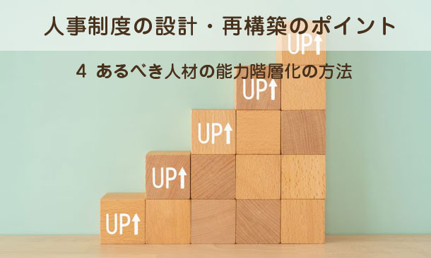 人事制度の設計・再構築のポイント４～あるべき人材の能力階層化の方法